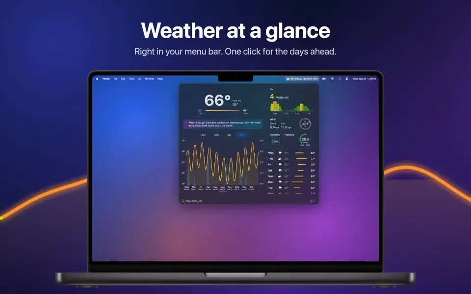 Weather at a glance