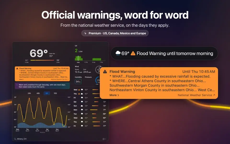 Official warnings
