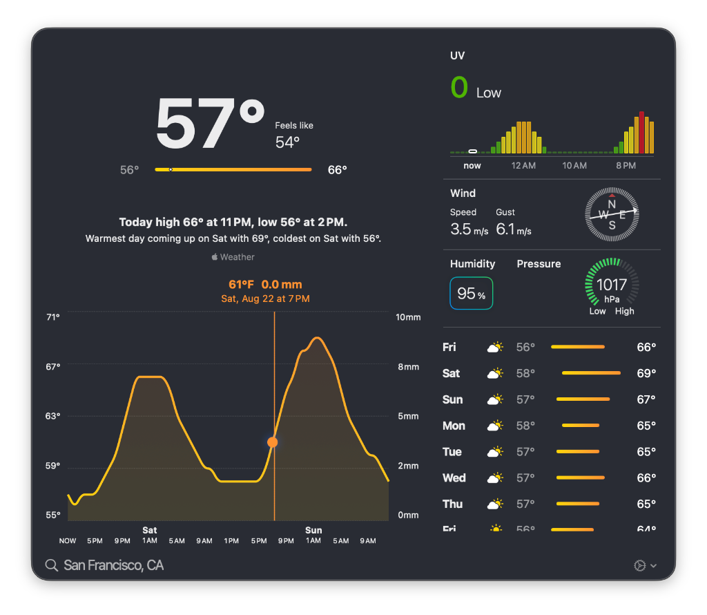 Big Weather macOS Popover interface
